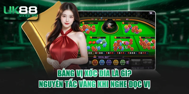 Bảng vị xóc đĩa
